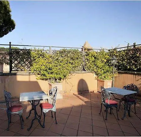 Hotel Aventino Rome