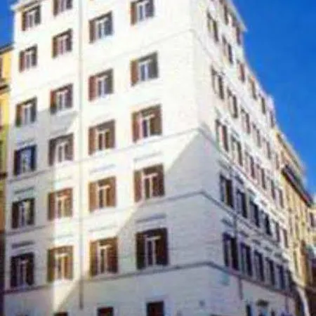 Champagne Palace 4* Ρώμη