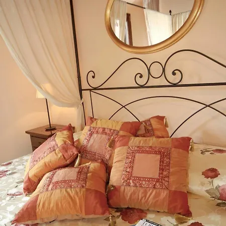 Boutique Campo De' Fiori 3* Рим