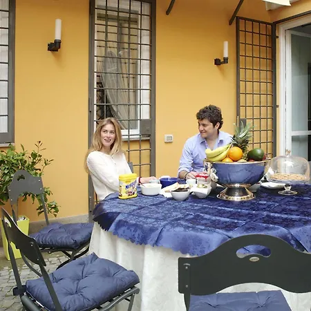 Relais Centro Rome
