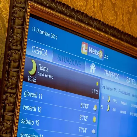Hotel Milton Rome
