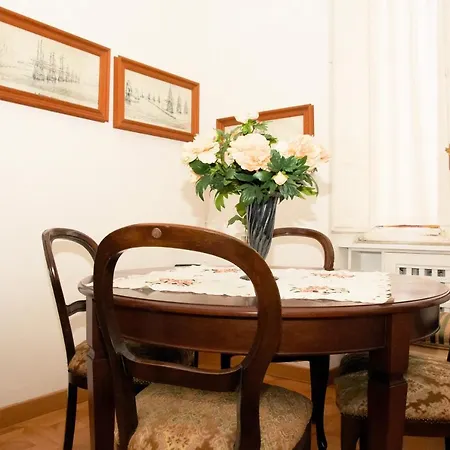 Rent In - Torino House * Roma