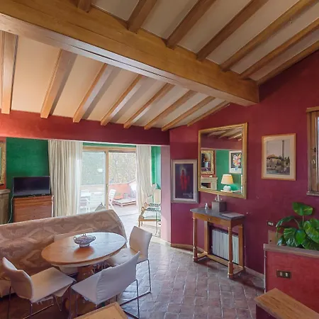 Apartment Rsh Via Giulia *