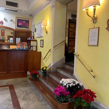 Stromboli Roma