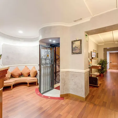Invictus Hotel Rome