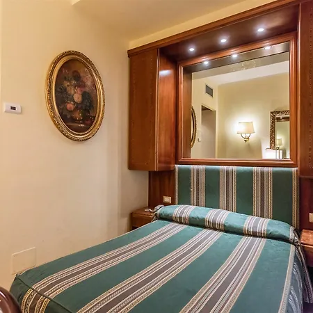 Raeli Noto Hotel Řím