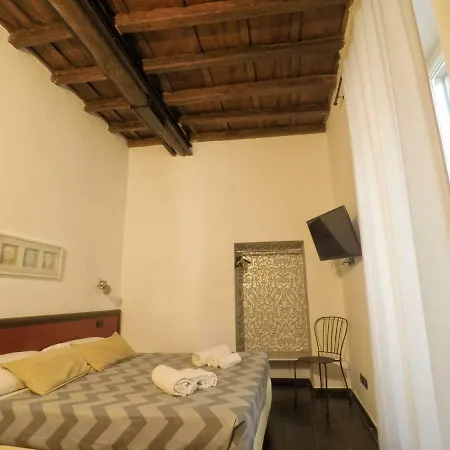 House Monti 1875 Rome