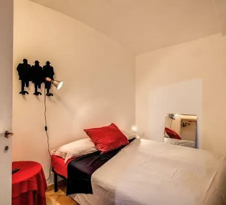 La Casa A Monti Rome