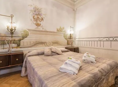 Piazza Del Popolo Rome