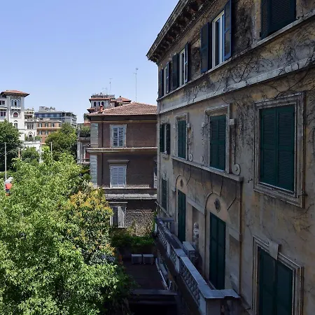 Farnese Design Rome