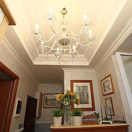 Adorasuite 3* Rome