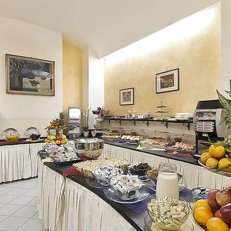 Milani Hotel Rome