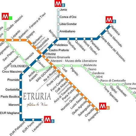 Pensionat Etruria Relais And Wine 3*