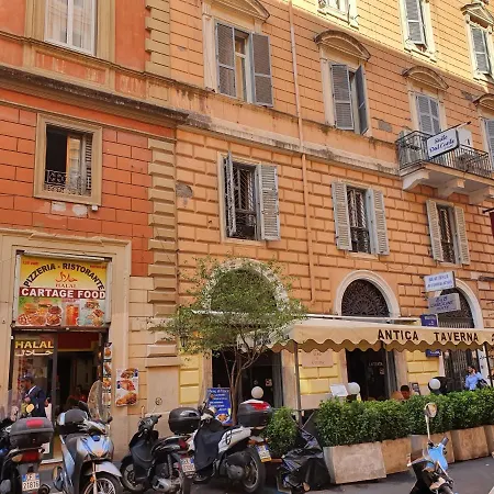 Turistico Di Fuoco C Bed & Breakfast Rome