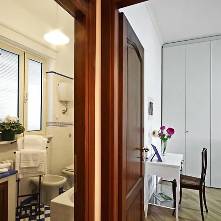 Bed & Breakfast Splendidae Mundi Rom