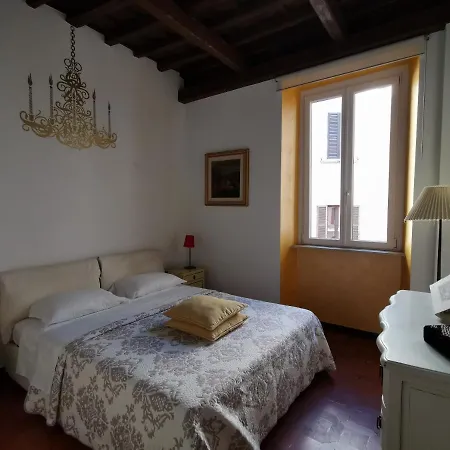 House Maximo Near Vatican