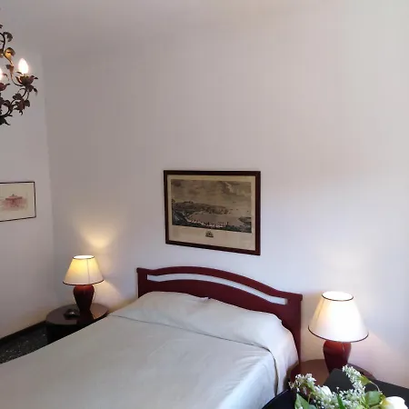 Ada, Homestay Rome