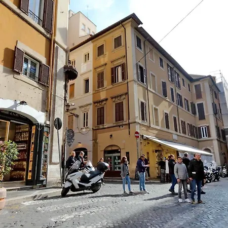 Rent In