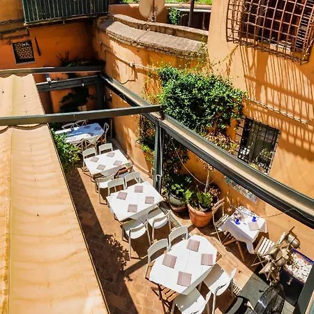 Hotel Casa Mia In Trastevere