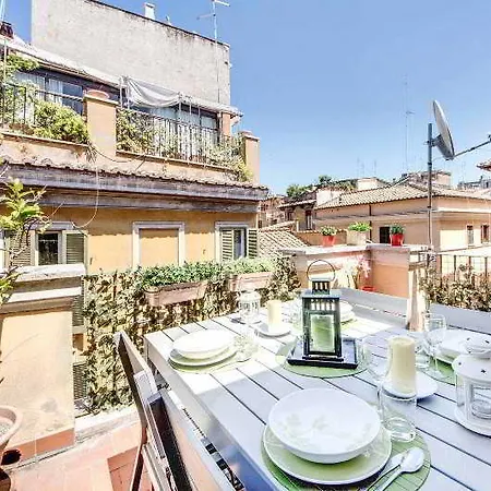 Genovesi Rth Rome