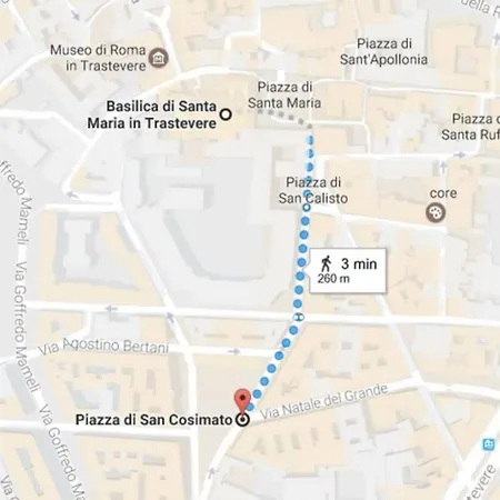 Flat In Trastevere - Holiday home Rome