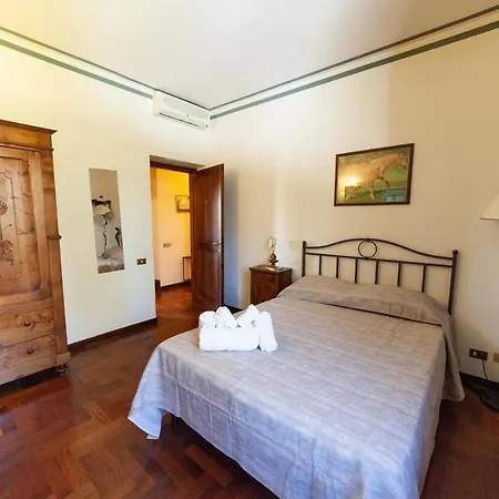 Cicognani Roma