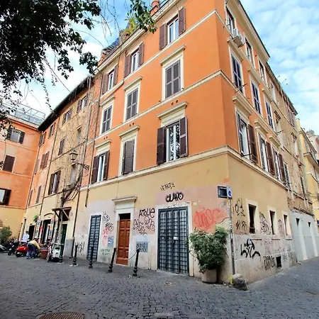 Trastevere & Rome