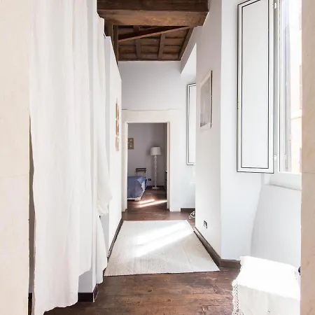 Appartement Muratte Facing Trevi's Fountain *