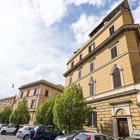 Hotel Artromano Rome