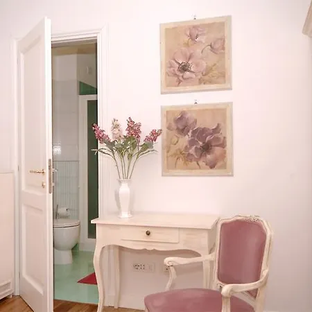 Bed & Breakfast In Rome B&B Rome