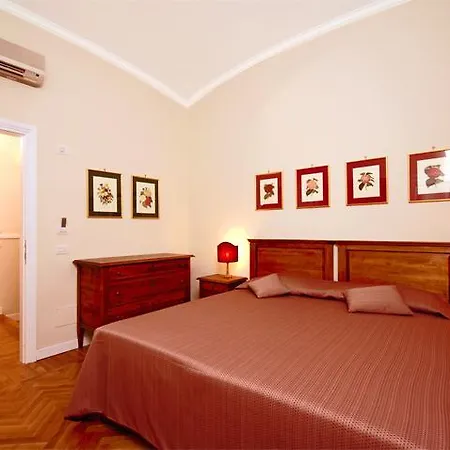 Bed & Breakfast In Rome B&B 2*