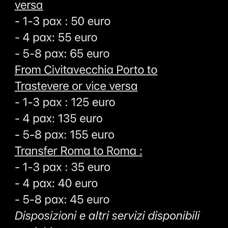 Bed & Breakfast Relais La Fornarina Rome