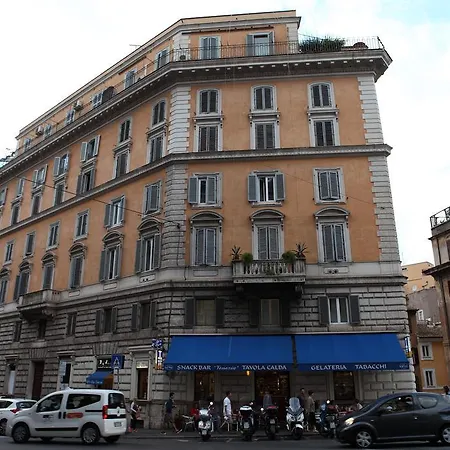 Tourist House Roma