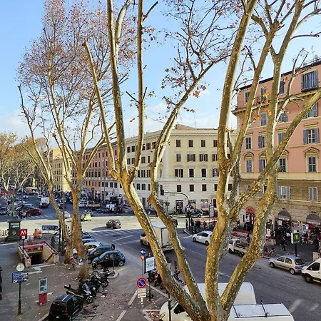 Visconti By Fna Hospitality Roma