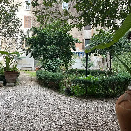 Casa Monserrato 2 Bedrooms - Campo De' Fiori Apartment Rome