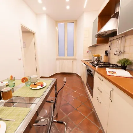 Appartamento The Rent - Stylish In Downtown *