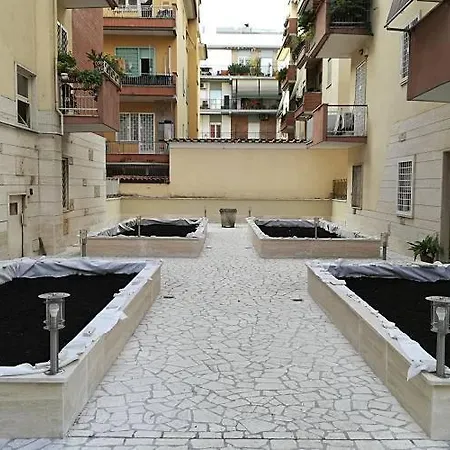 - Talenti Roma