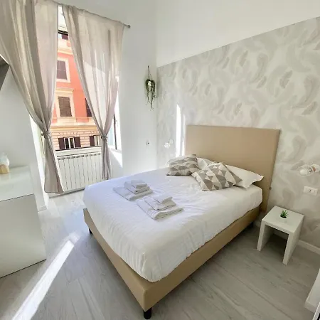 White Gioberti * Rom