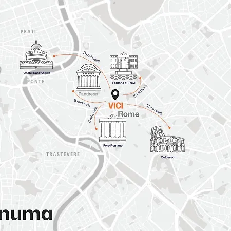Numa Vici Rom