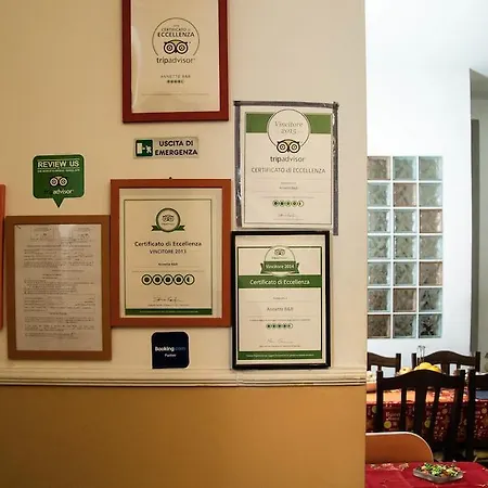 Bed & Breakfast Annette Řím