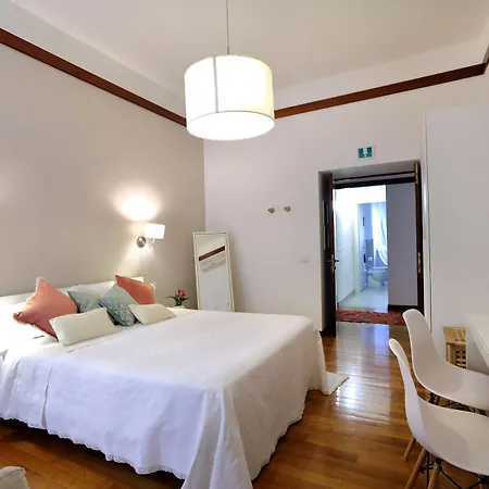 Bed & Breakfast Tata Rome