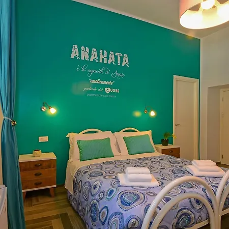 Гостевой дом Allegra's House Caracciolo 3*