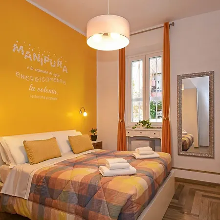 Allegra's House Caracciolo 3* Рим