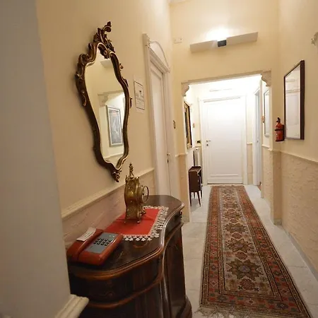 Alexis Hotel Roma