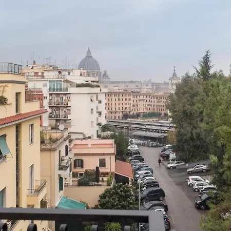 Il Tetto 25 Roma