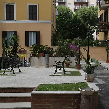 Gasthof Masterintrastevere
