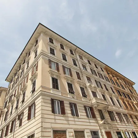Gasthof The River Corner Rom