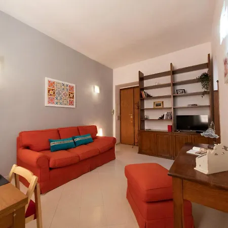 The Rent - Cozy One-bedroom Near Borghese *