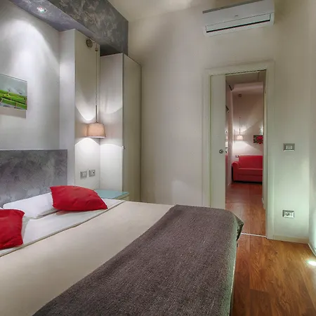 Hotel Raganelli Rom