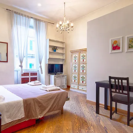 Guest house Ht Maximus Rome